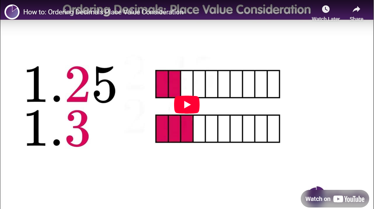 Picture of bite-size sample explanation video
